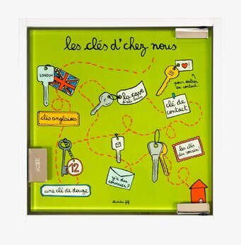 Bild av ett lekfullt grönt nyckelskåp med illustrationer