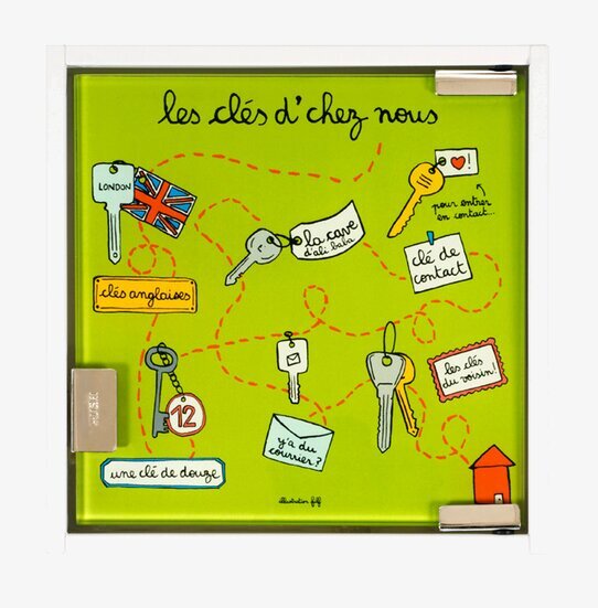 Nyckelskåp grön från Derriére la porte med färgglada nycklar