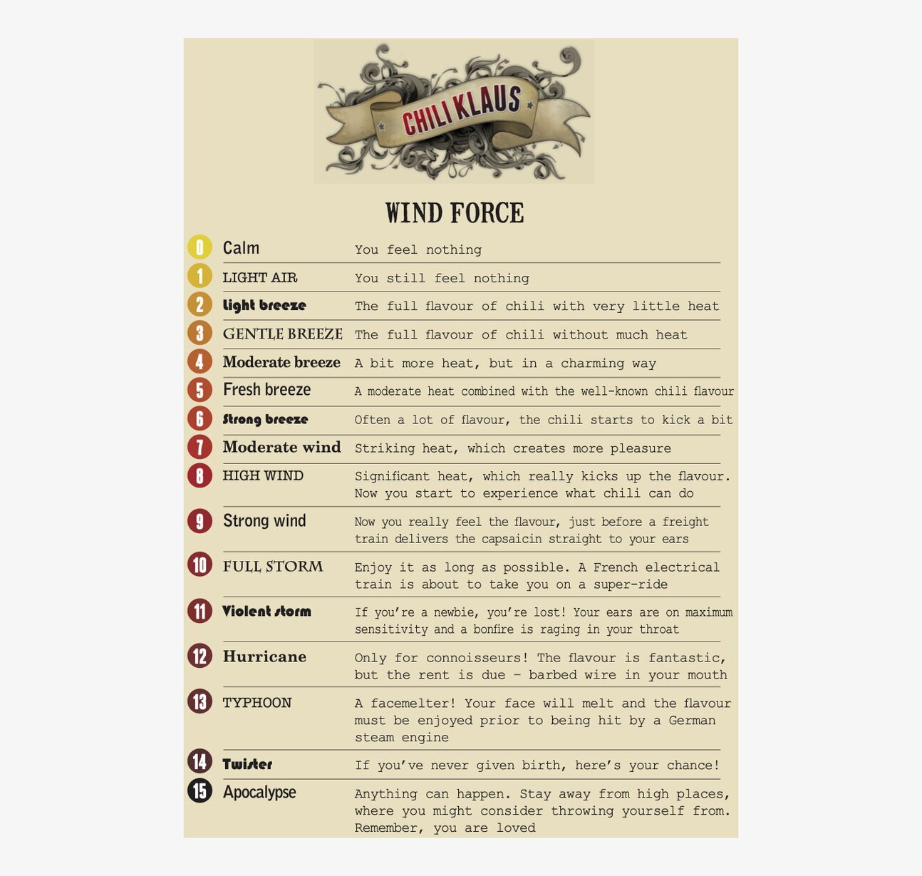 The World's Hottest Chili från Chili Klaus med hetteskala