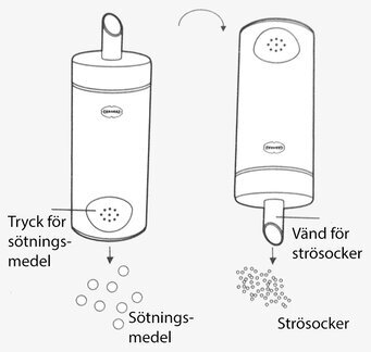 Bild av stilfull ströare för sötmedel och strösocker