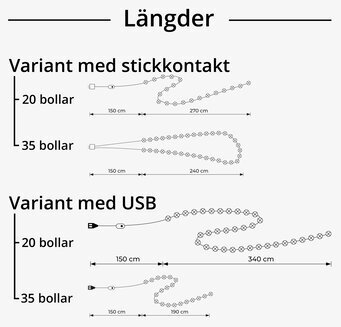 Bild visar olika längder och konfigurationer av ljusslingor