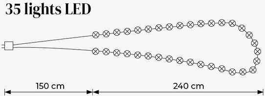 Bild av ljusslinga med praktisk design och tydlighet