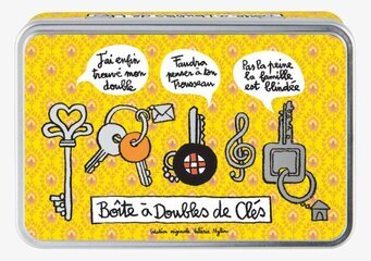 Bild av färgglad plåtburk med nyckelillustrationer