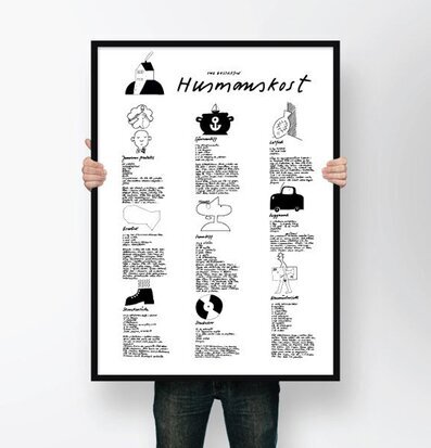 Bild av affisch med skisser och texter om husmanskost