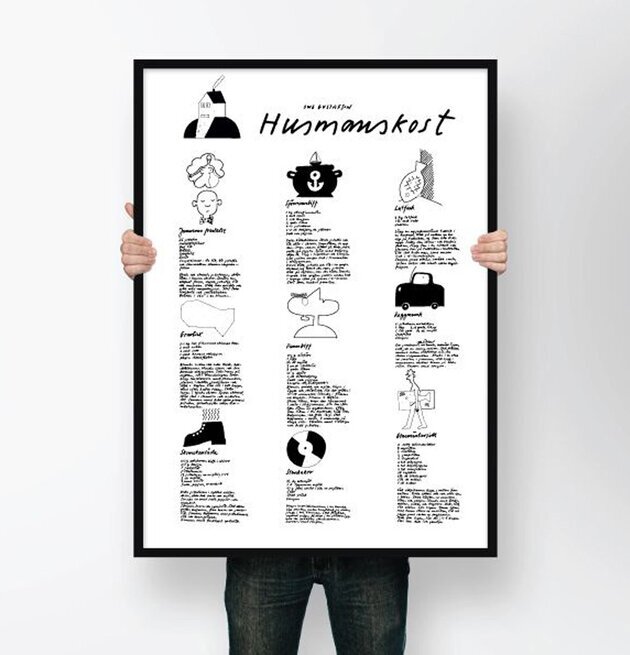 Bild av affisch med skisser och texter om husmanskost