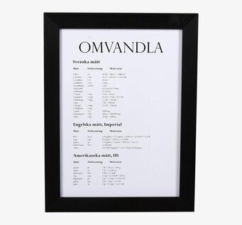 Bild av stilren affisch med måttenheter för köket
